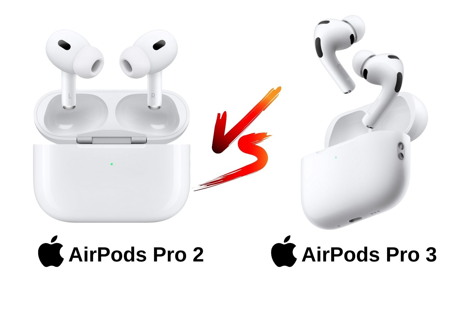 AirPods Pro 2 vs AirPods Pro 3 – klíčové rozdíly detail clanku
